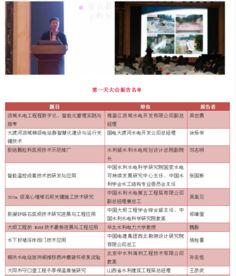 創(chuàng)新驅(qū)動(dòng)發(fā)展，開(kāi)拓引領(lǐng)未來(lái)——第七屆水庫(kù)大壩新技術(shù)推廣研討會(huì)在蜀召開(kāi)，信息技術(shù)咨詢(xún)服務(wù)賦能水利現(xiàn)代化